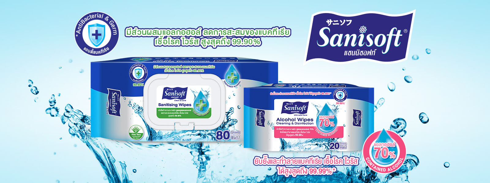 sanita consumer products